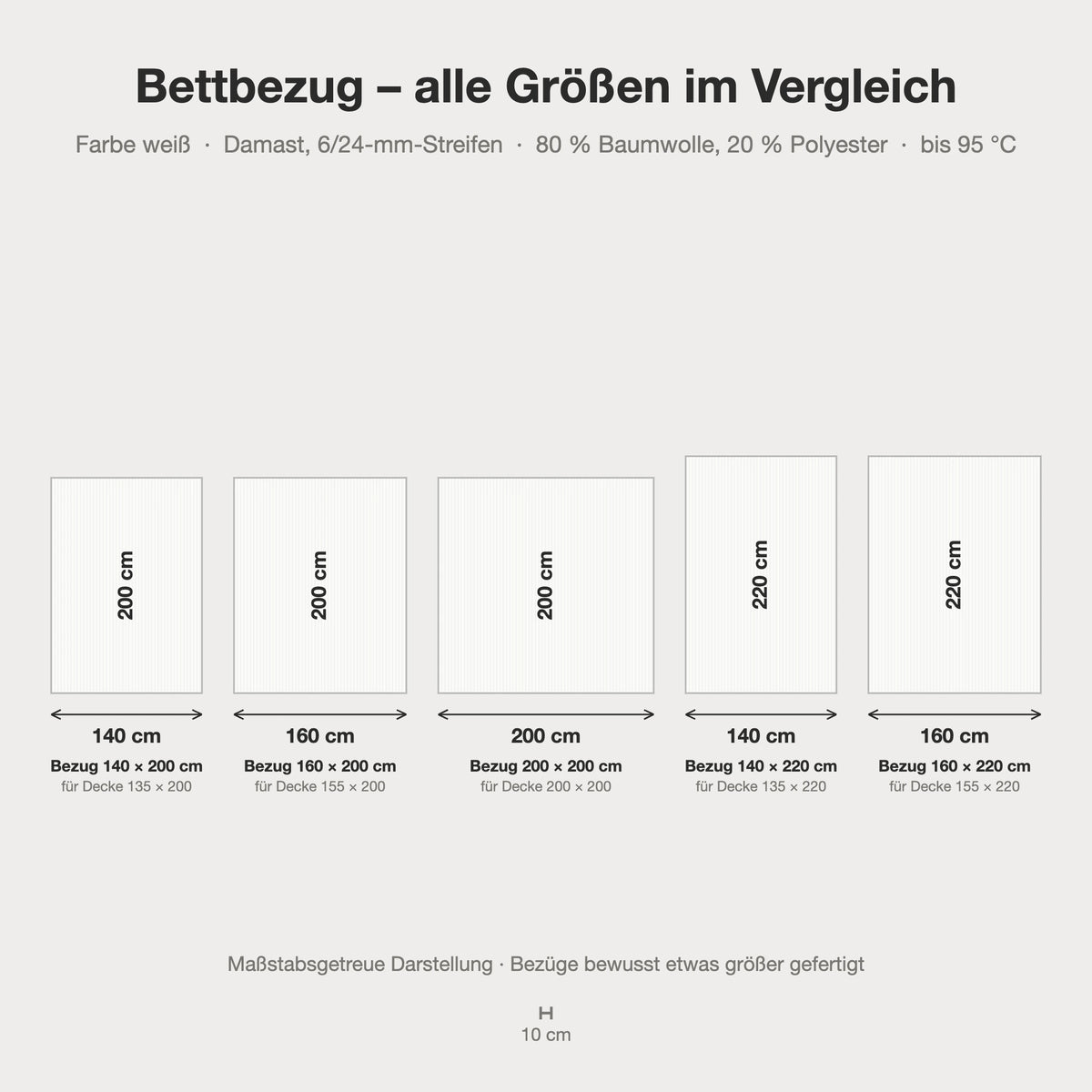 Bettbezug Damast weiß gestreift – alle Größen maßstabsgetreu im Vergleich
