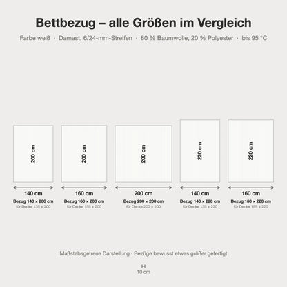 Bettbezug Damast weiß gestreift – alle Größen maßstabsgetreu im Vergleich