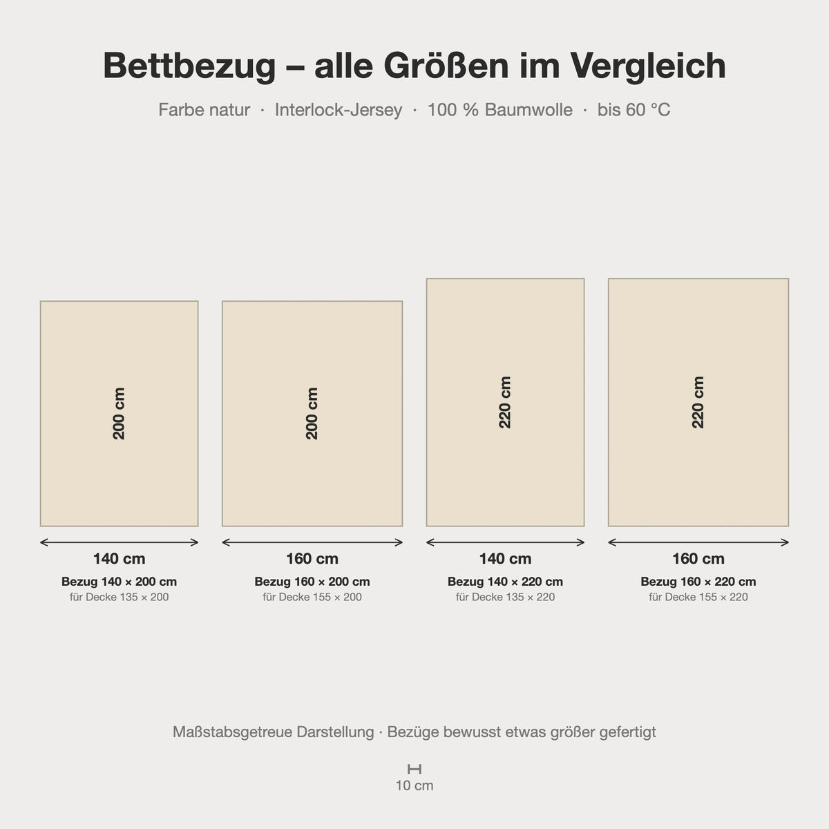 Bettbezug Baumwoll-Jersey natur – alle Größen maßstabsgetreu im Vergleich