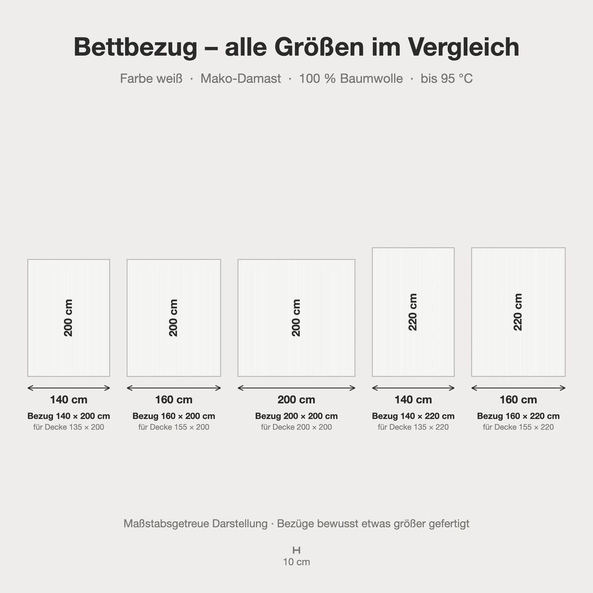 Bettbezug Mako-Damast weiß mit 10-mm-Streifen – alle Größen maßstabsgetreu im Vergleich