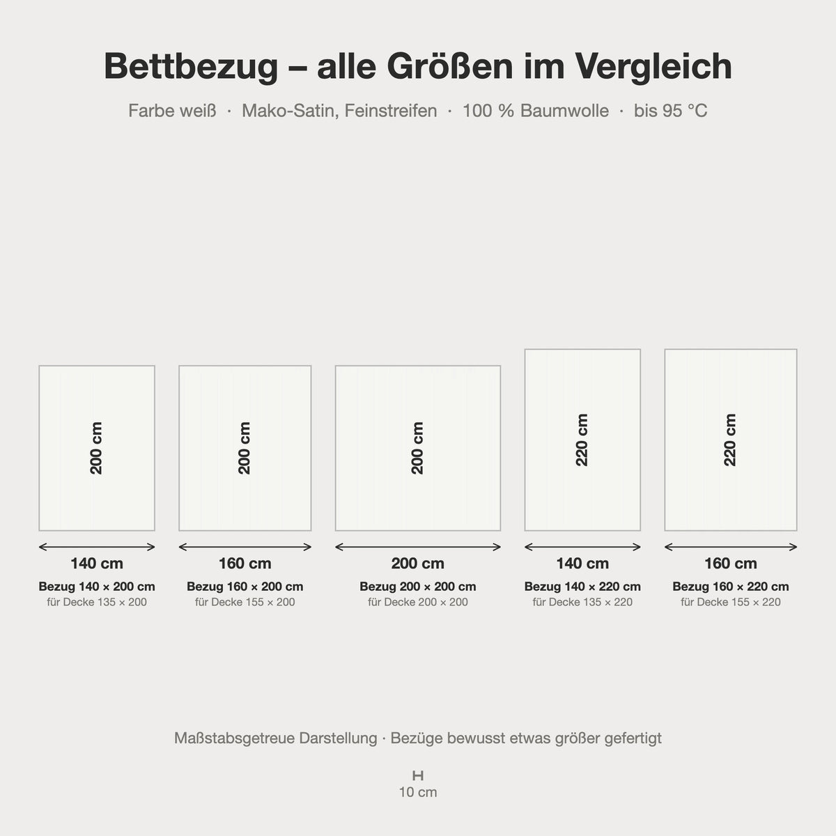 Bettbezug Mako-Satin weiß mit Feinstreifen – alle Größen maßstabsgetreu im Vergleich