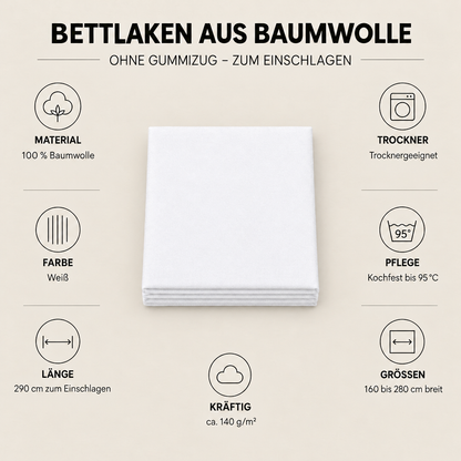Infografik: Bettlaken weiß aus Baumwolle – trocknergeeignet, kochfest, 140 g/m²