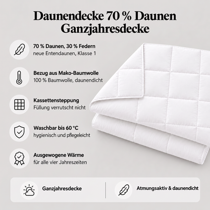 Eigenschaften der Daunendecke 70 % Daunen