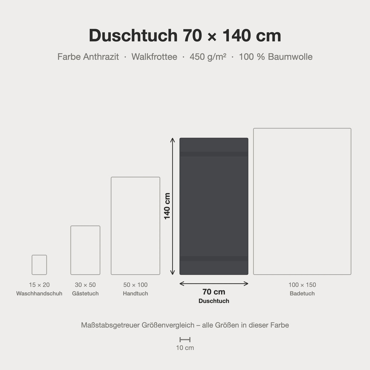 Größenvergleich: Duschtuch 70 x 140 cm in Anthrazit – maßstabsgetreue Infografik