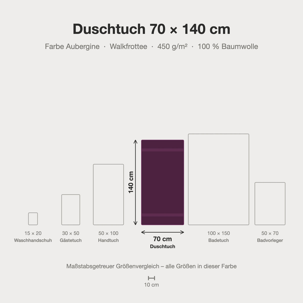 Größenvergleich: Duschtuch 70 x 140 cm in Aubergine – maßstabsgetreue Infografik