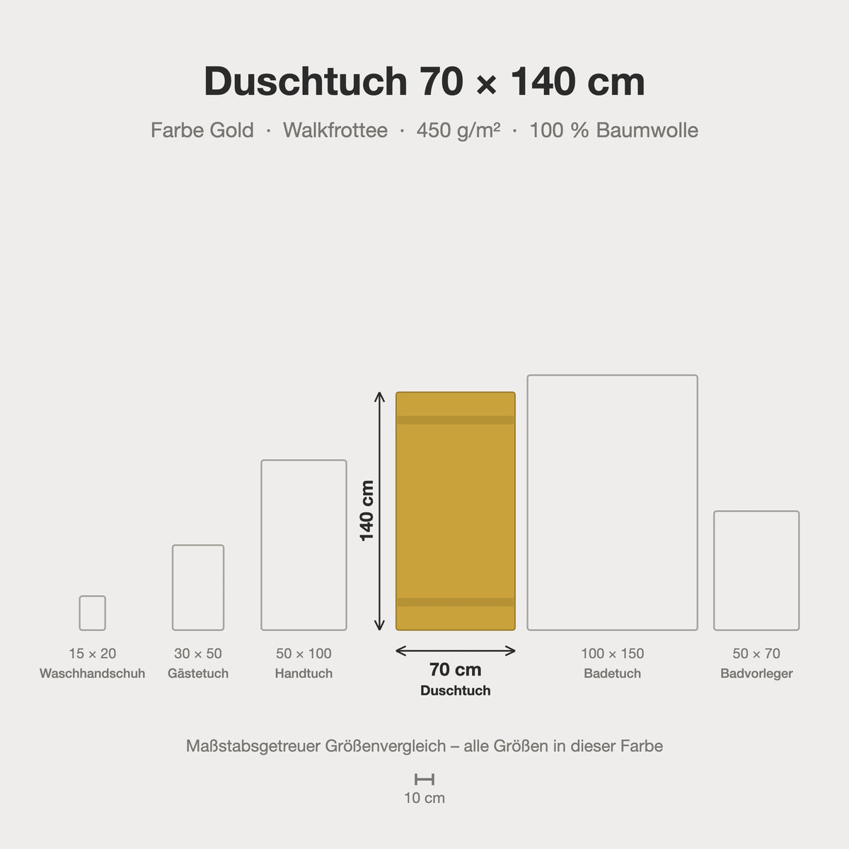 Größenvergleich: Duschtuch 70 x 140 cm in Gold – maßstabsgetreue Infografik