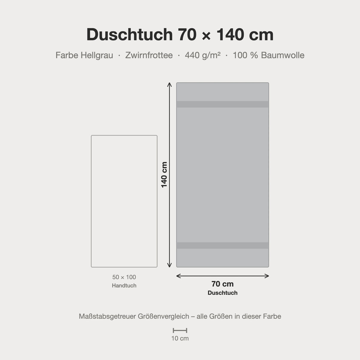 Größenvergleich: Duschtuch 70 x 140 cm in grau – maßstabsgetreue Infografik