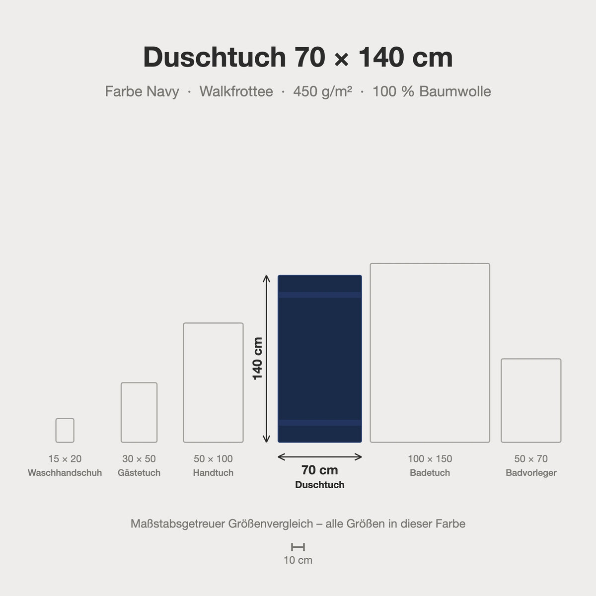 Größenvergleich: Duschtuch 70 x 140 cm in Navy – maßstabsgetreue Infografik