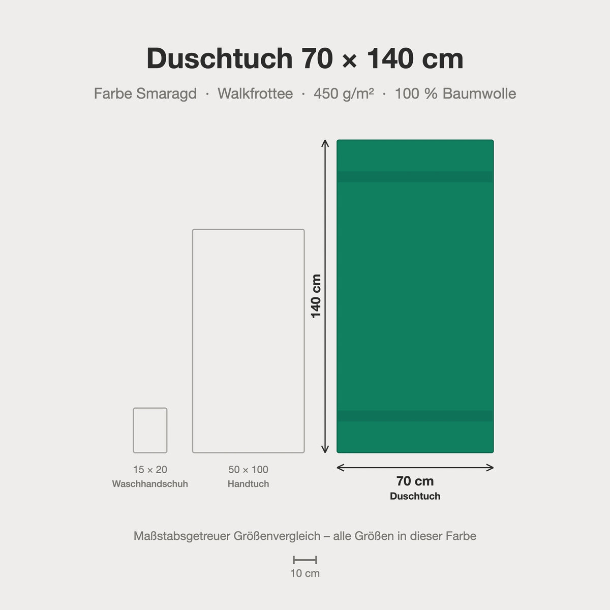 Größenvergleich: Duschtuch 70 x 140 cm in Smaragd – maßstabsgetreue Infografik