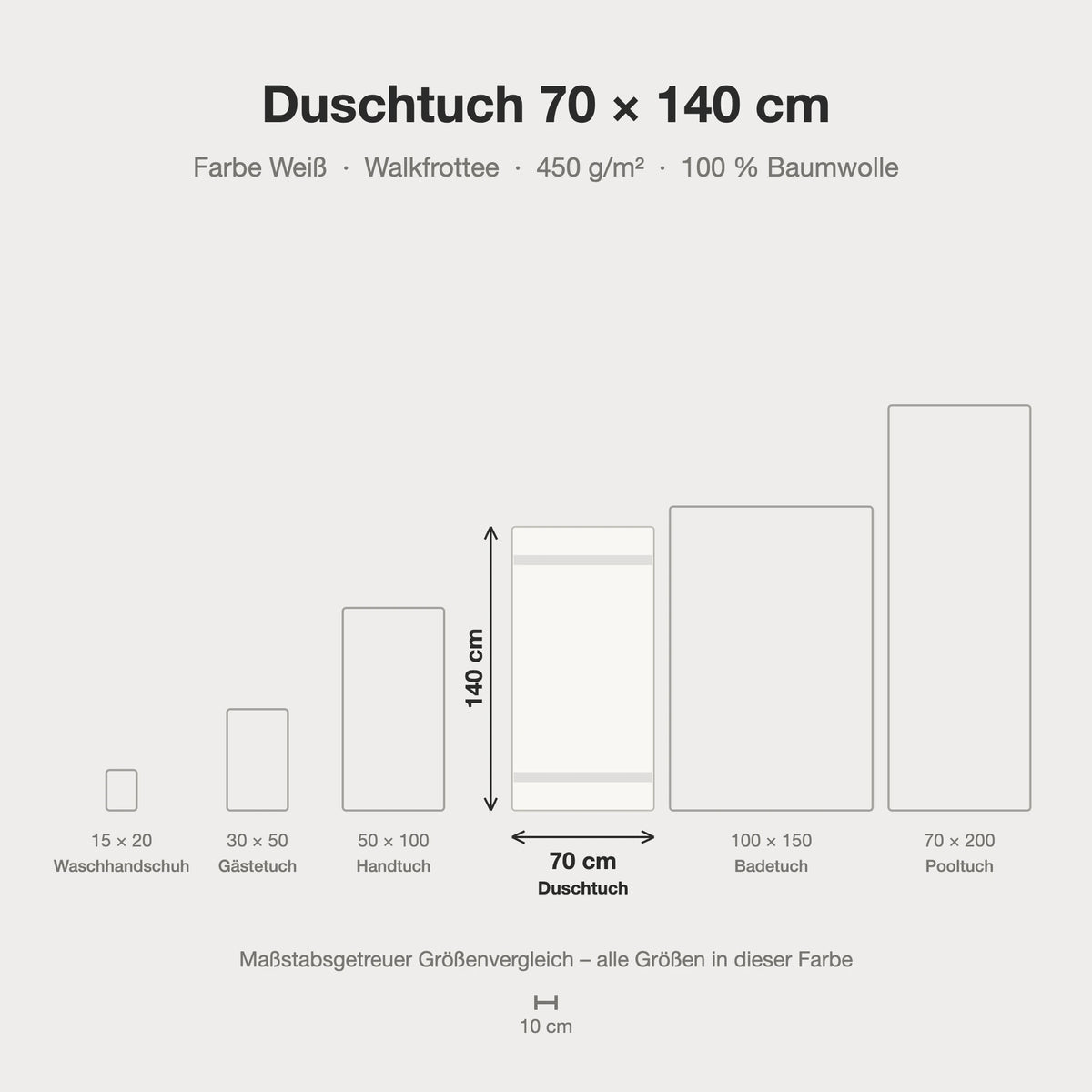 Größenvergleich: Duschtuch 70 x 140 cm in Weiß – maßstabsgetreue Infografik