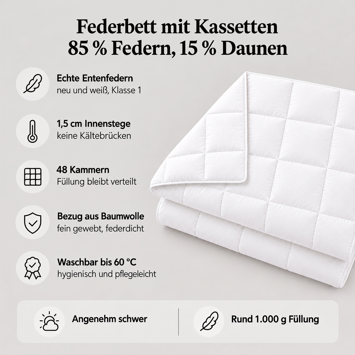 Infografik Federbett mit 85 % Federn und 15 % Daunen