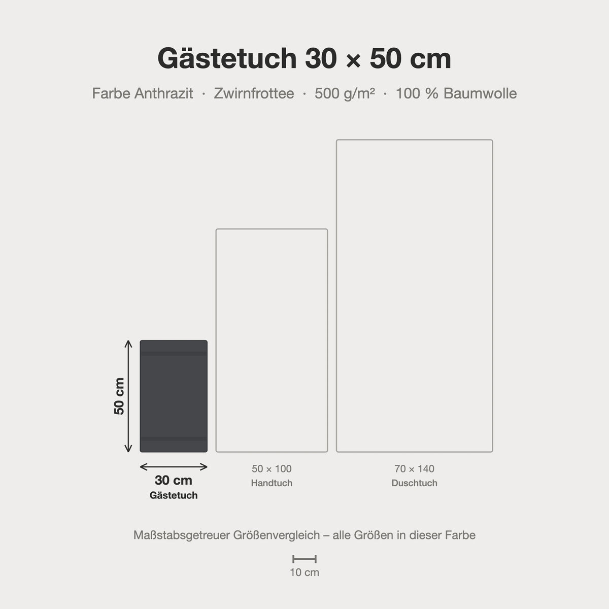 Größenvergleich: Gästetuch 30 x 50 cm in anthrazit dunkelgrau – maßstabsgetreue Infografik