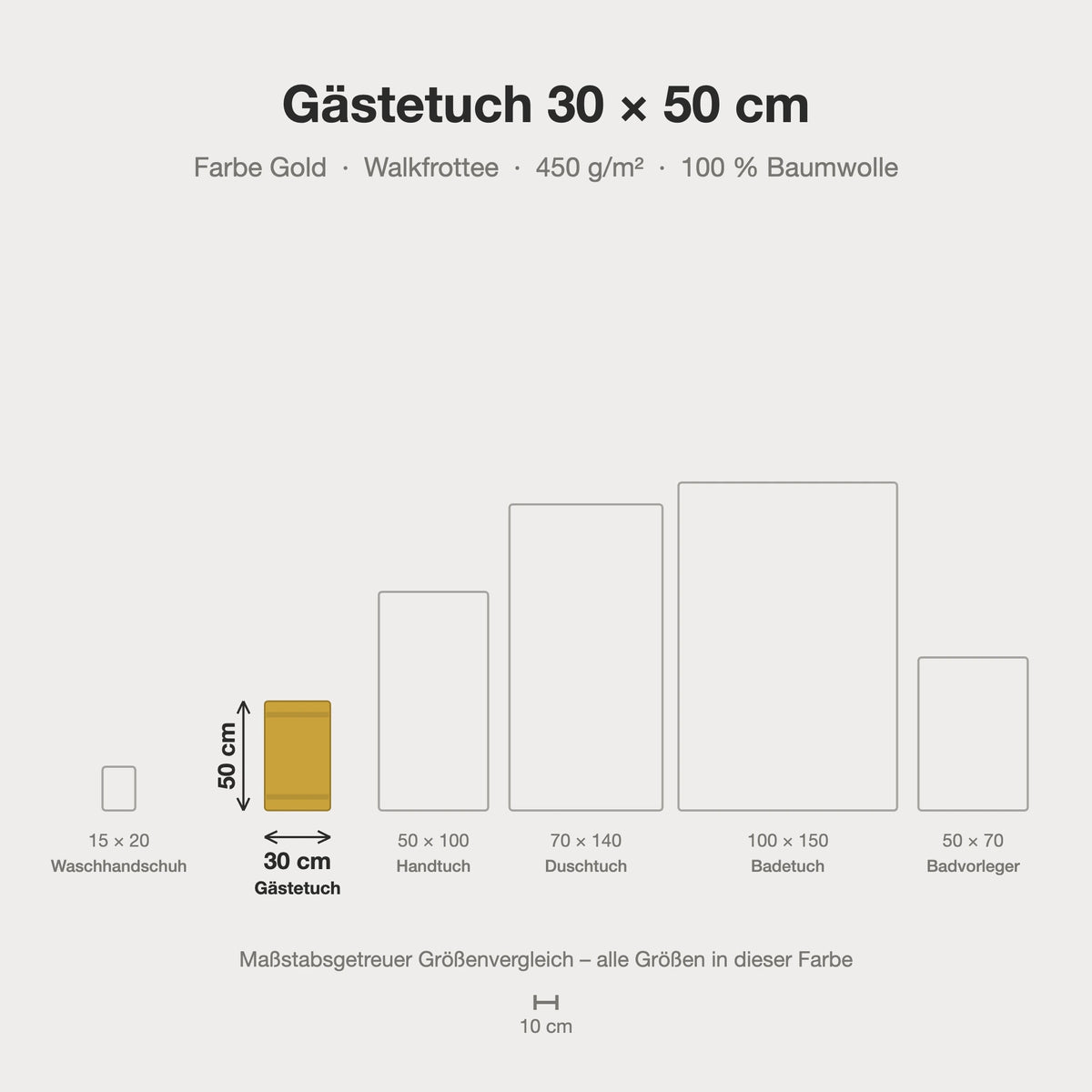 Größenvergleich: Gästetuch 30 x 50 cm in Gold – maßstabsgetreue Infografik