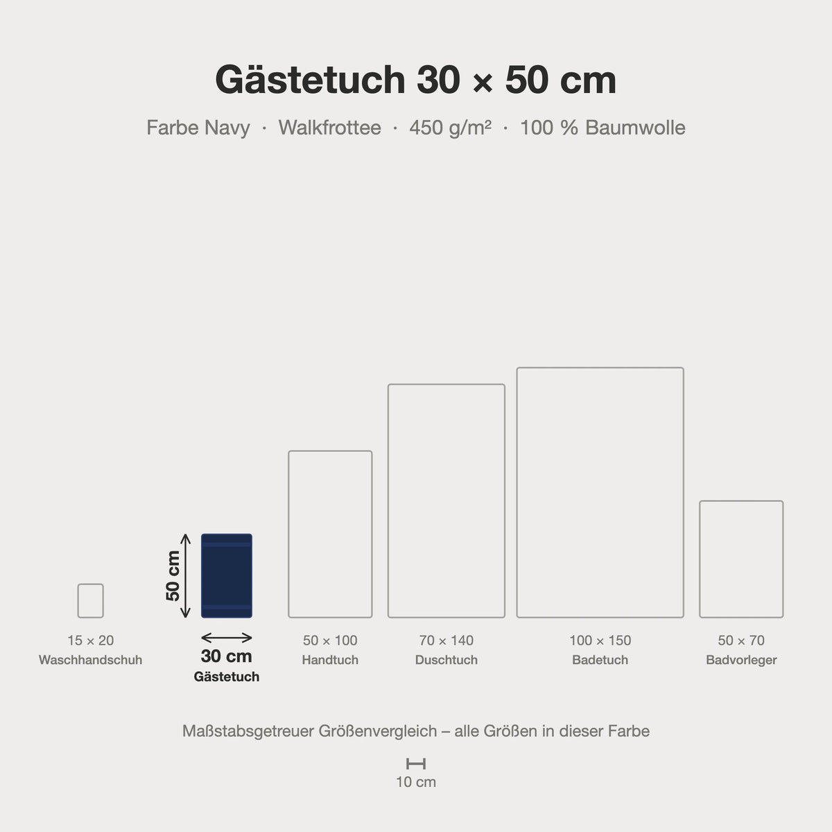 Größenvergleich: Gästetuch 30 x 50 cm in Navy – maßstabsgetreue Infografik