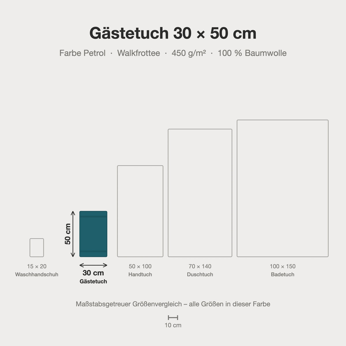 Größenvergleich: Gästetuch 30 x 50 cm in Petrol – maßstabsgetreue Infografik