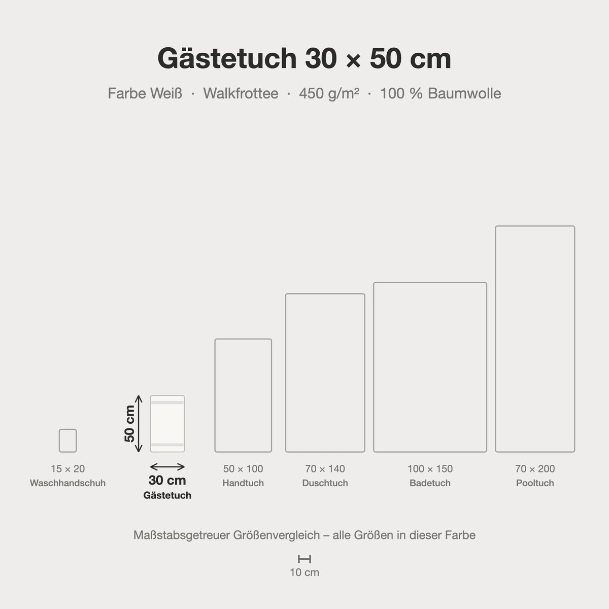 Größenvergleich: Gästetuch 30 x 50 cm in Weiß – maßstabsgetreue Infografik