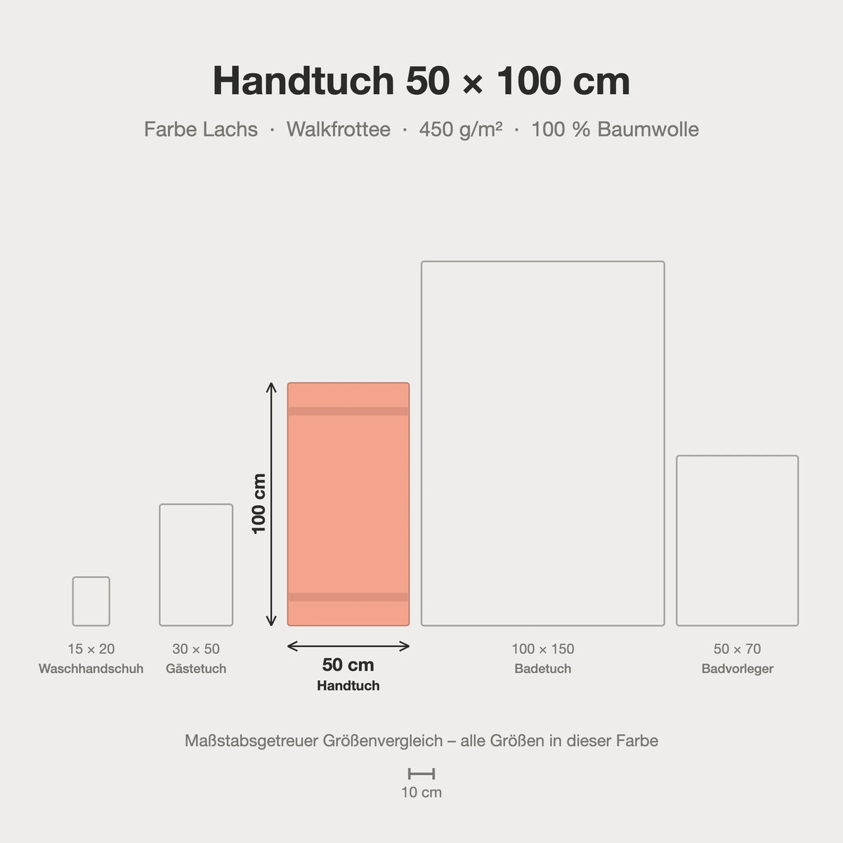 Größenvergleich: Handtuch 50 x 100 cm in Lachs – maßstabsgetreue Infografik