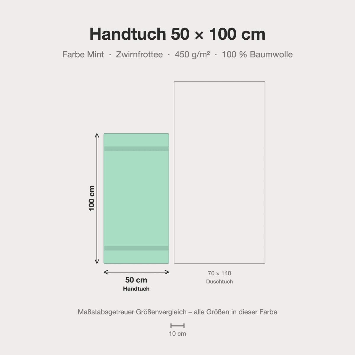 Größenvergleich: Handtuch 50 x 100 cm in mintgrün – maßstabsgetreue Infografik