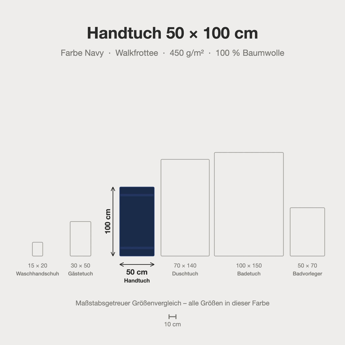 Größenvergleich: Handtuch 50 x 100 cm in Navy – maßstabsgetreue Infografik