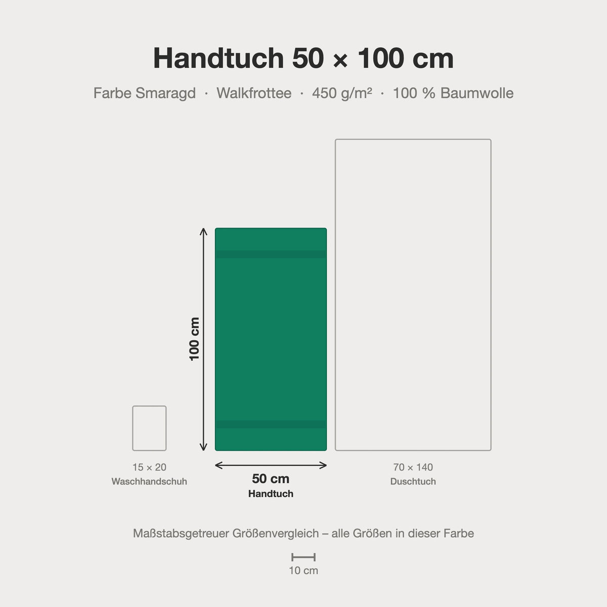 Größenvergleich: Handtuch 50 x 100 cm in Smaragd – maßstabsgetreue Infografik