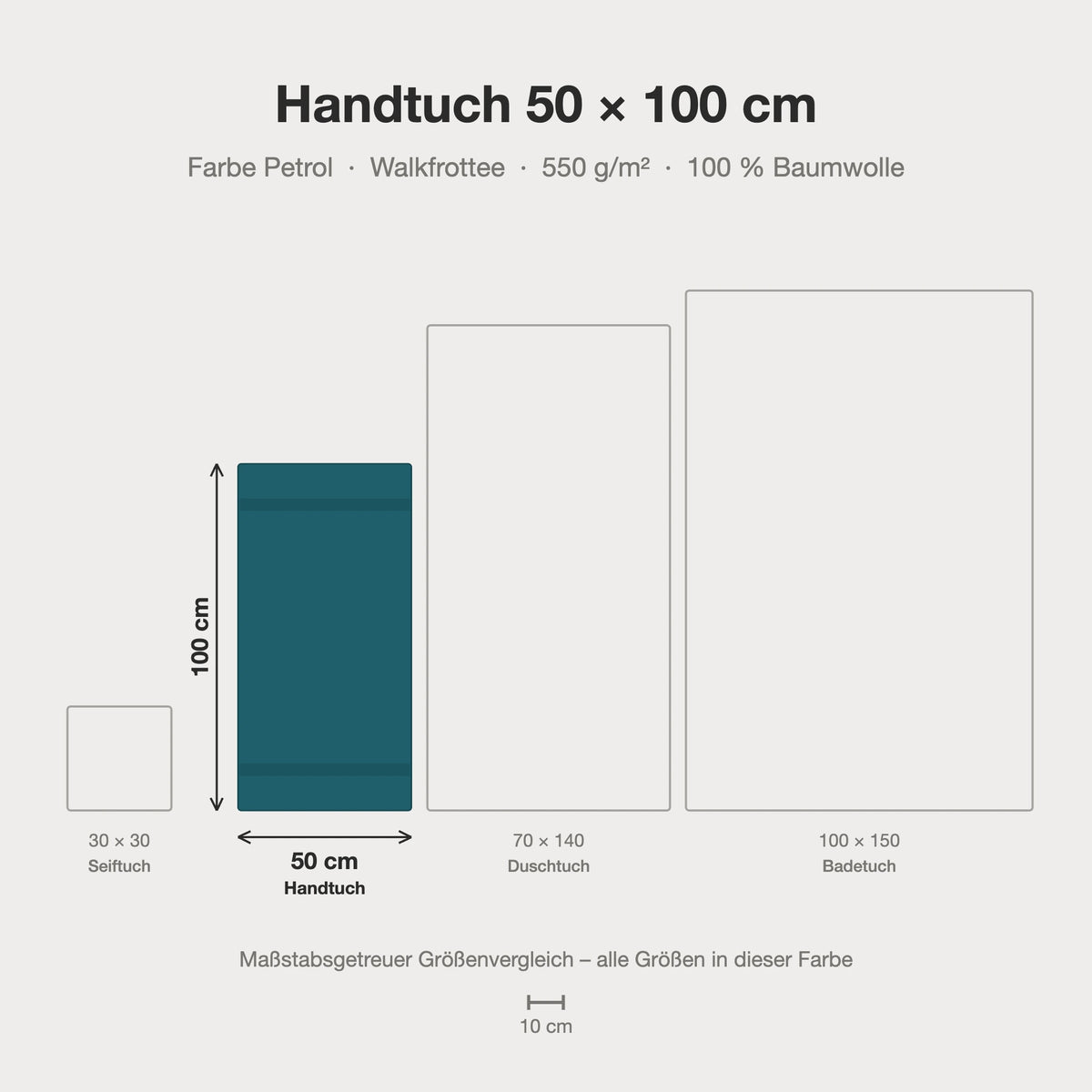 Maßstabsgetreue Größen-Infografik: Handtuch 50 x 100 cm in türkis petrol
