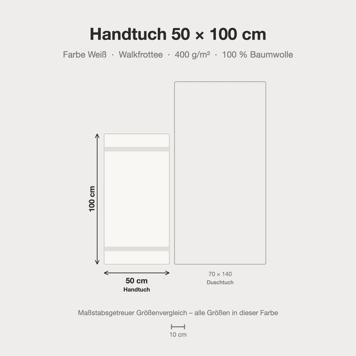 Maßstabsgetreue Größen-Infografik: Handtuch 50 x 100 cm in weiß