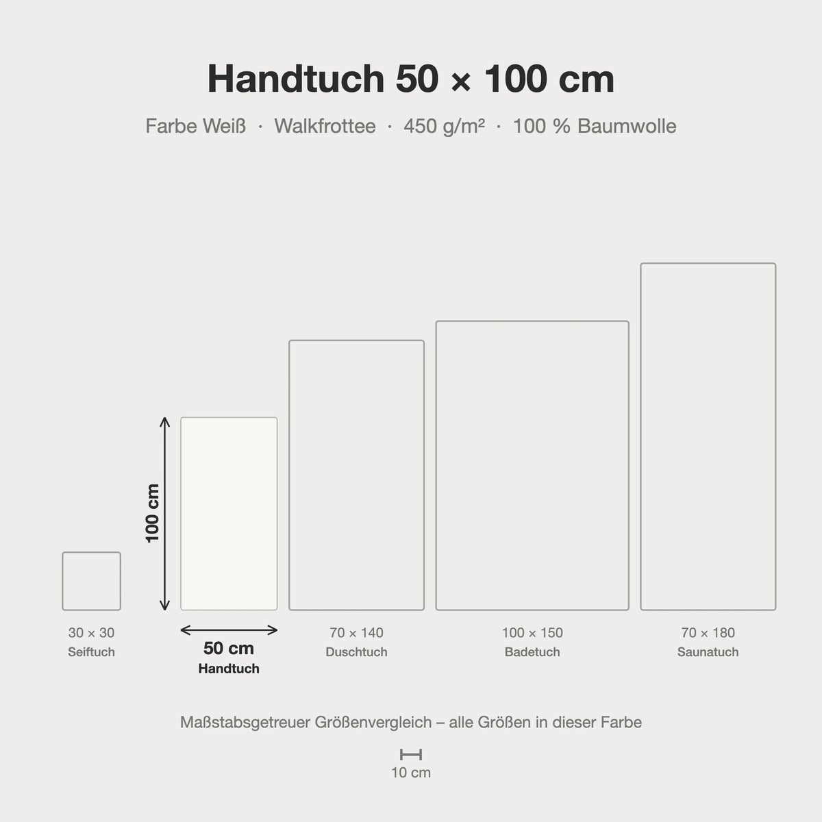 Maßstabsgetreue Größen-Infografik: Handtuch 50 x 100 cm in weiß