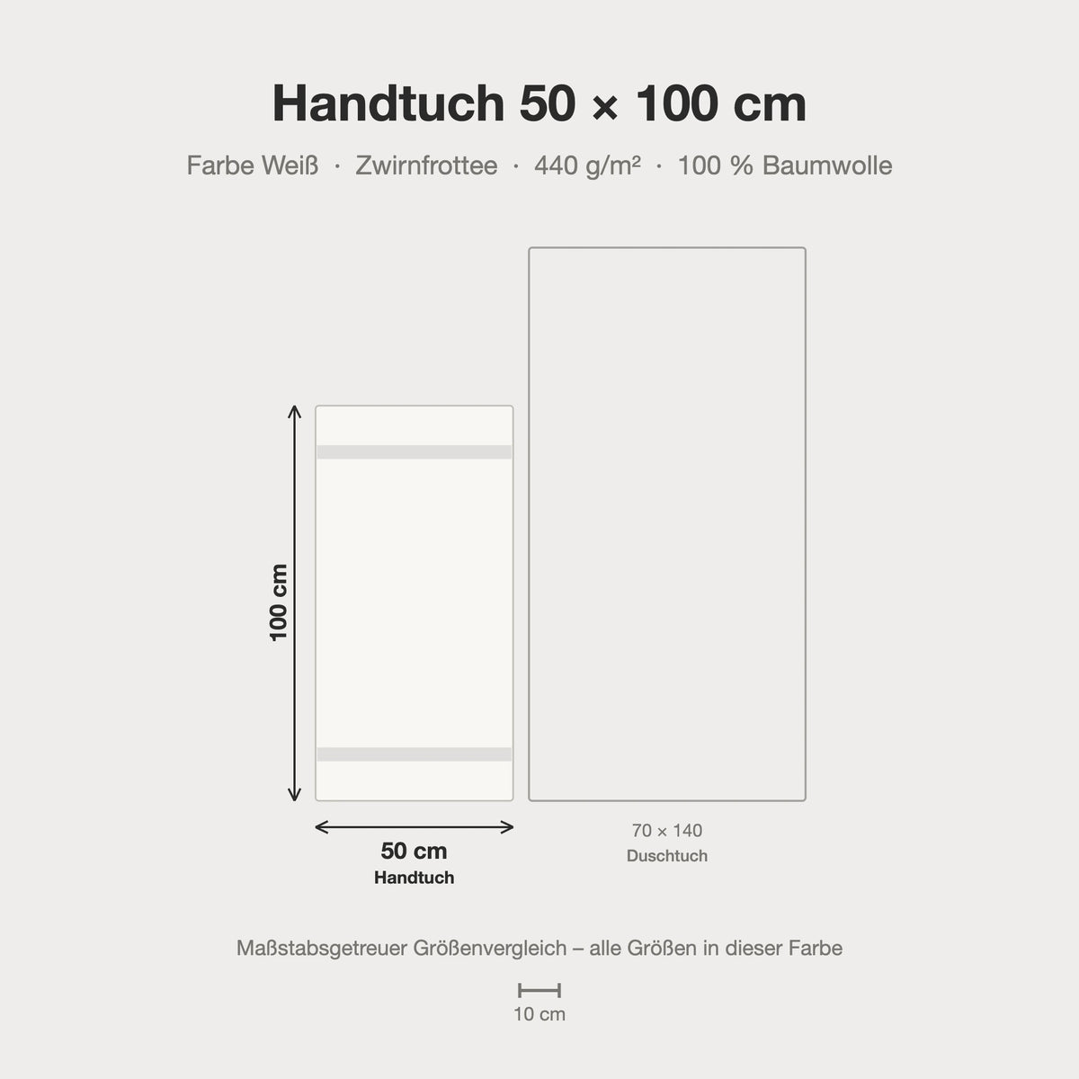 Größenvergleich: Handtuch 50 x 100 cm in weiß – maßstabsgetreue Infografik