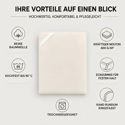Grafik: Vorteile der Molton-Auflage natur – reine Baumwolle, 400 g/m², kochfest
