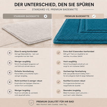 rutschfeste_Badematte_tuerkis