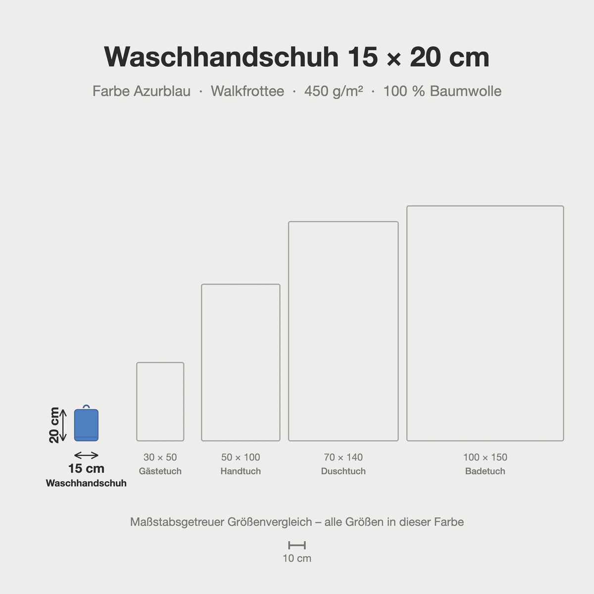 Größenvergleich: Waschhandschuh 15 x 20 cm in Azurblau – maßstabsgetreue Infografik