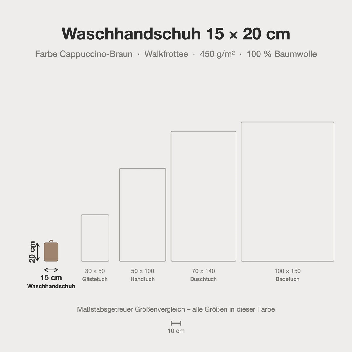 Größenvergleich: Waschhandschuh 15 x 20 cm in Cappuccino-Braun – maßstabsgetreue Infografik