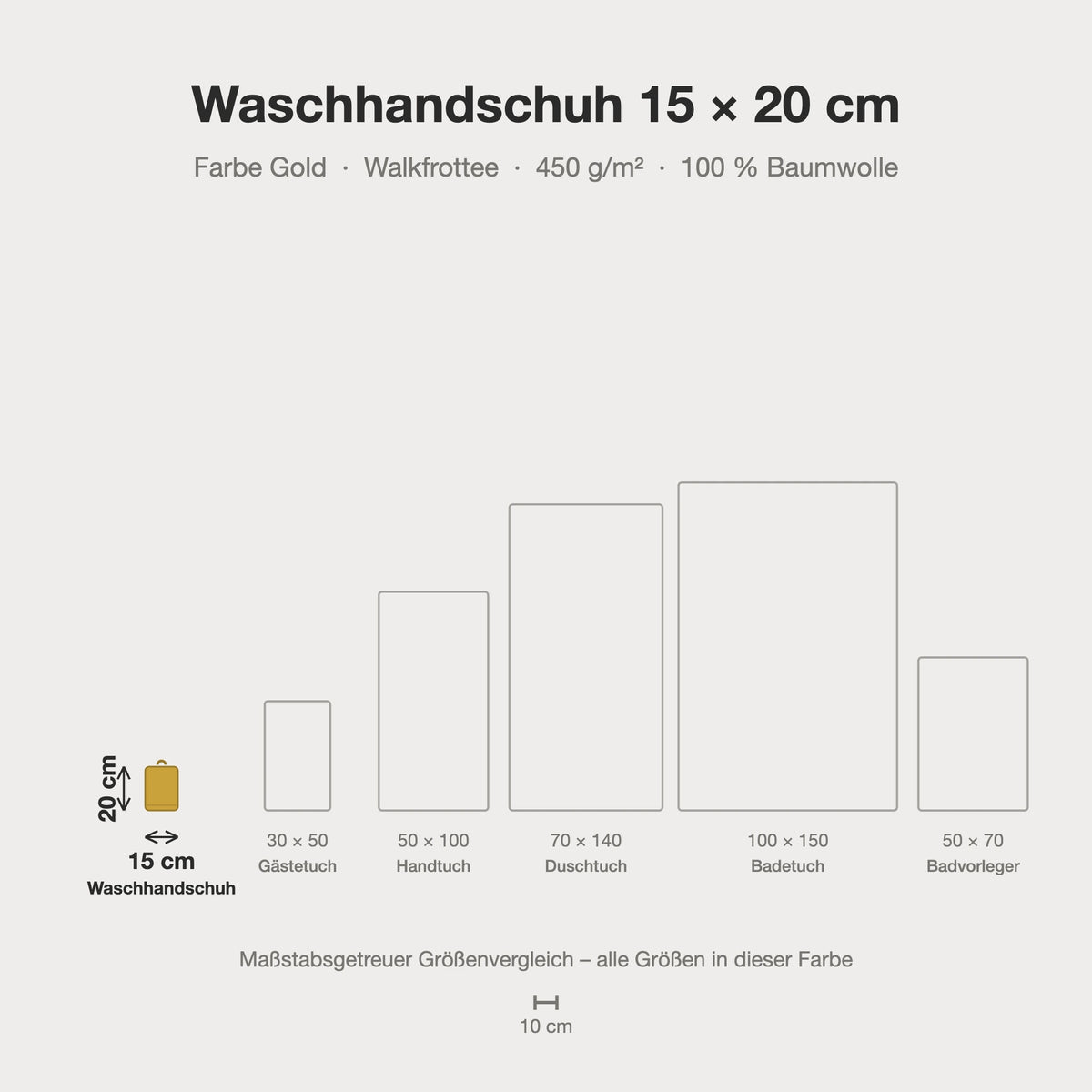 Größenvergleich: Waschhandschuh 15 x 20 cm in Gold – maßstabsgetreue Infografik