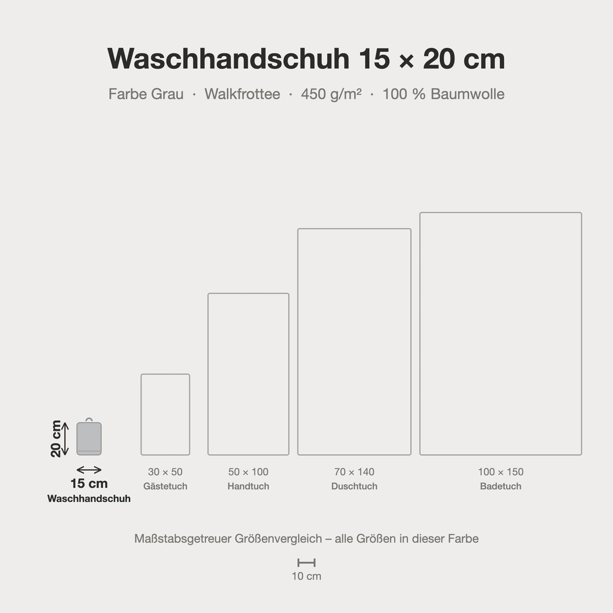 Größenvergleich: Waschhandschuh 15 x 20 cm in Grau – maßstabsgetreue Infografik