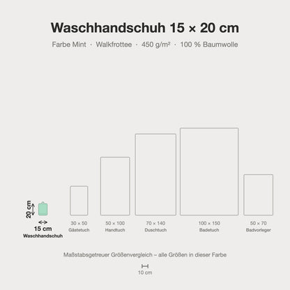 Größenvergleich: Waschhandschuh 15 x 20 cm in Mint – maßstabsgetreue Infografik