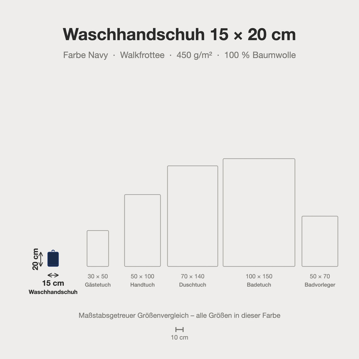 Größenvergleich: Waschhandschuh 15 x 20 cm in Navy – maßstabsgetreue Infografik