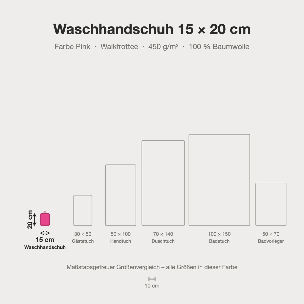 Größenvergleich: Waschhandschuh 15 x 20 cm in Pink – maßstabsgetreue Infografik