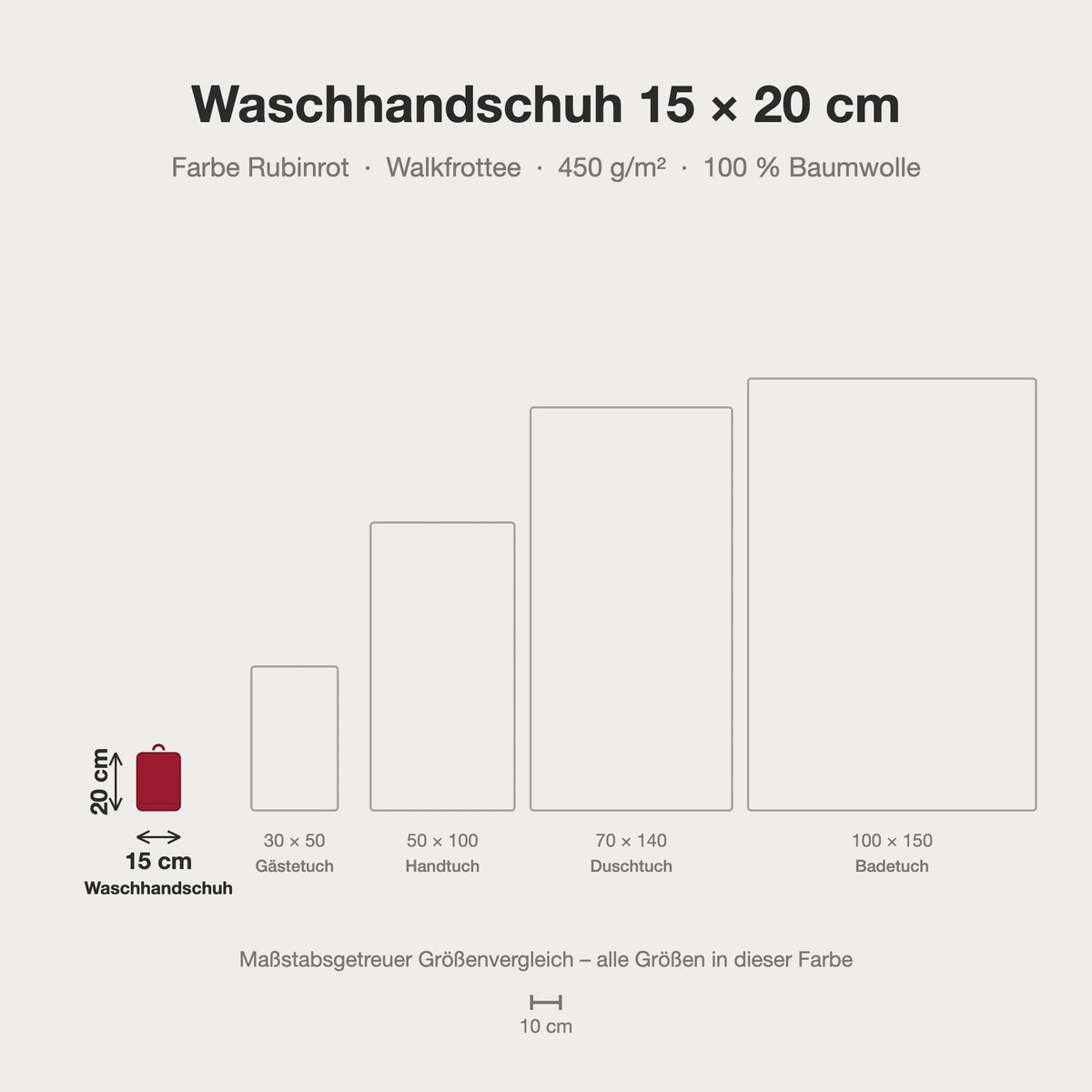 Größenvergleich: Waschhandschuh 15 x 20 cm in Rubinrot – maßstabsgetreue Infografik