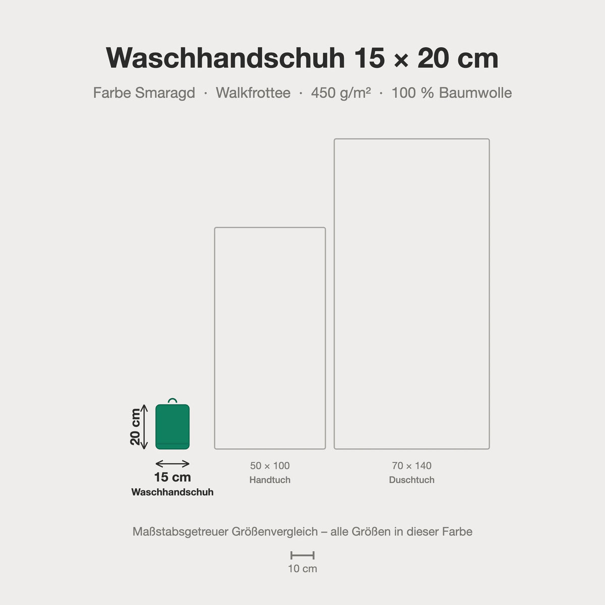 Größenvergleich: Waschhandschuh 15 x 20 cm in Smaragd – maßstabsgetreue Infografik