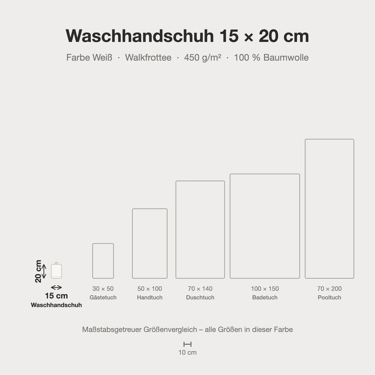 Größenvergleich: Waschhandschuh 15 x 20 cm in Weiß – maßstabsgetreue Infografik